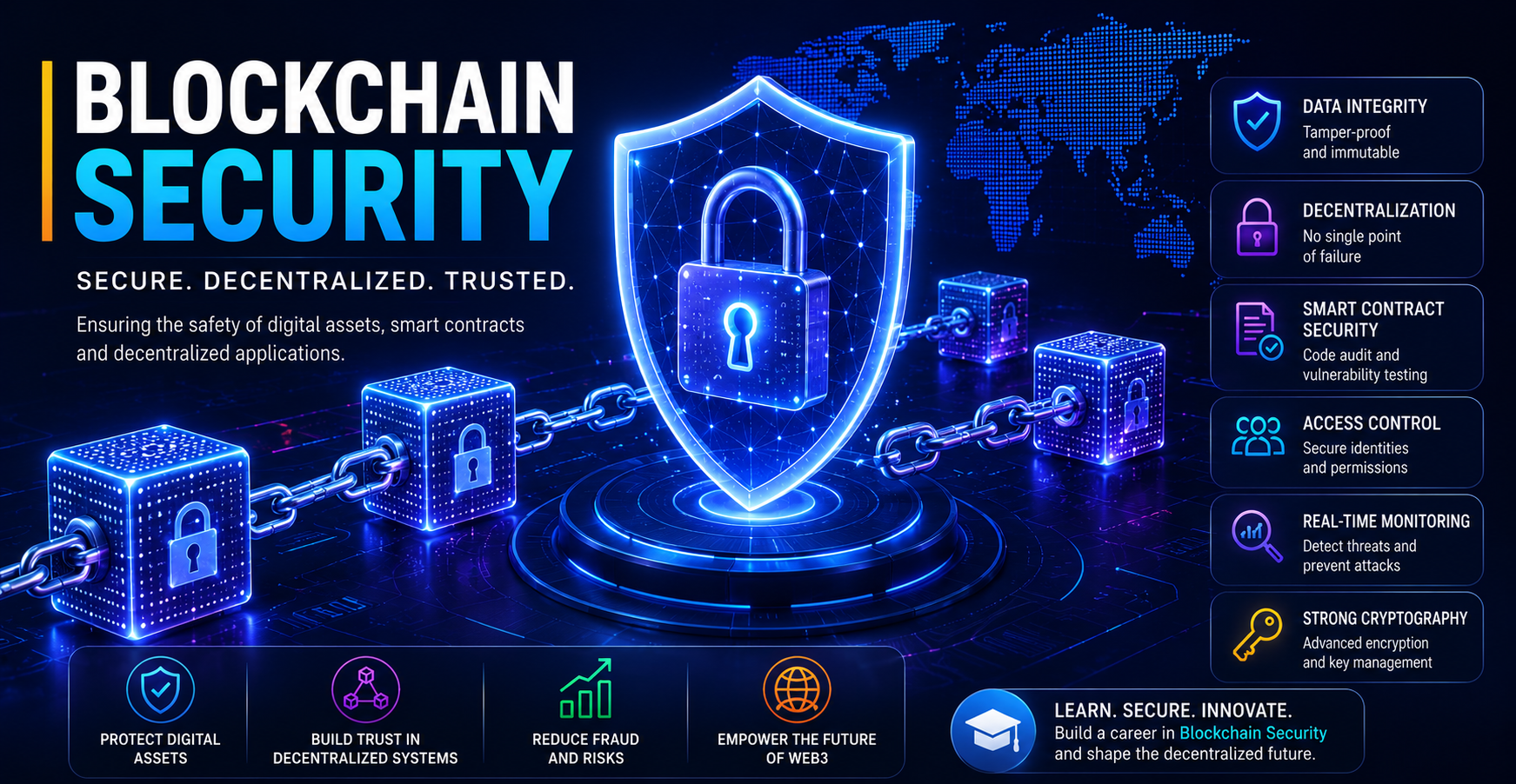Blockchain Security: Protecting the Future of Digital Transactions and Decentralized Systems