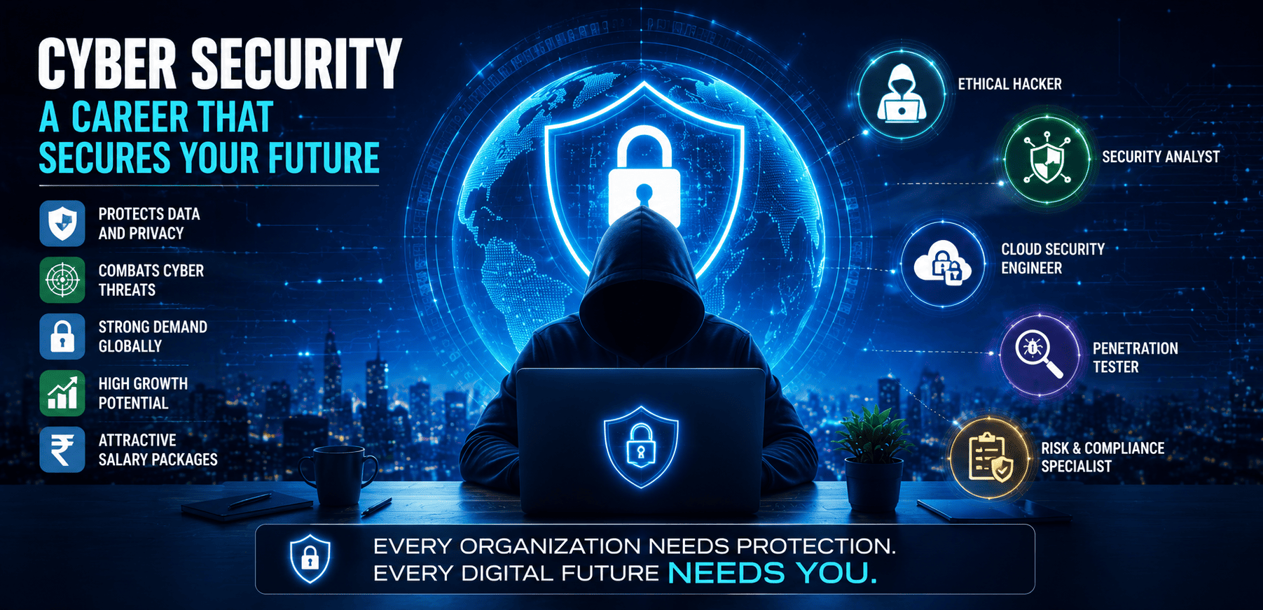 Why Cyber Security Is One of the Fastest Growing Careers | Best Cyber Security Course in Navi Mumbai