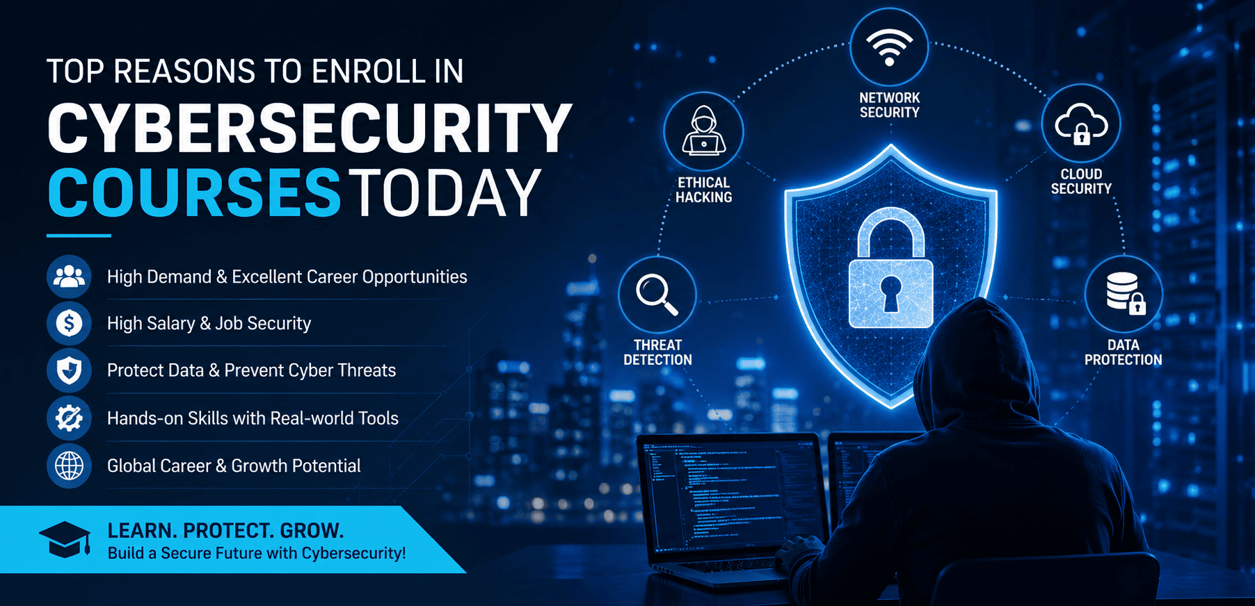 Top Reasons to Enroll in Cybersecurity Courses Today