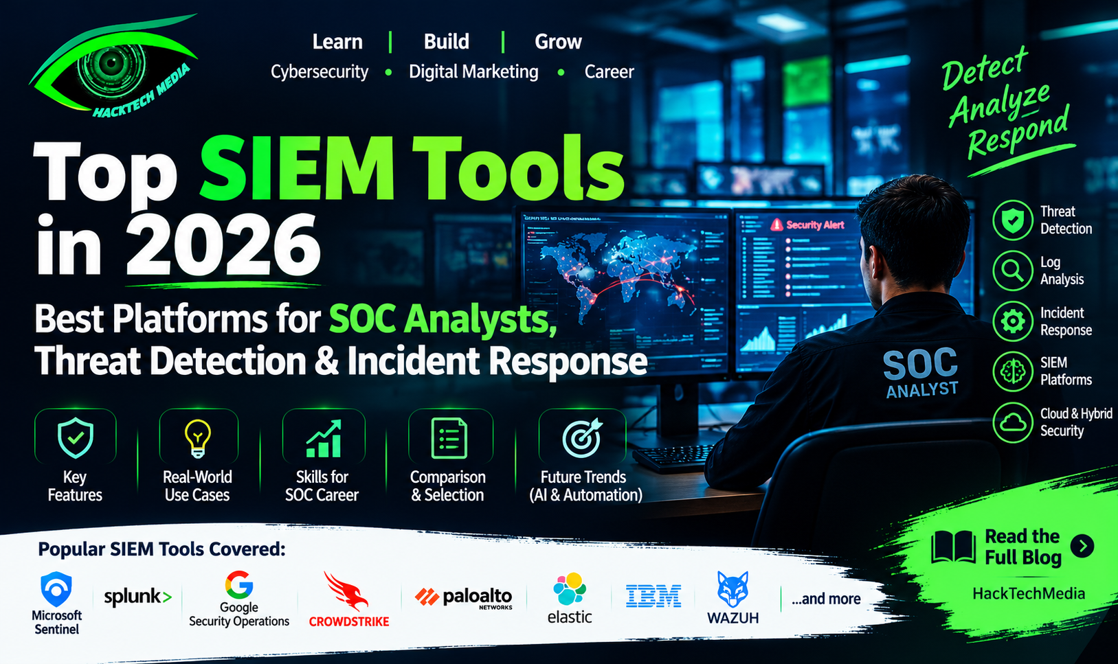Best SIEM Tools in 2026: Top Platforms Every SOC Analyst Should Know
