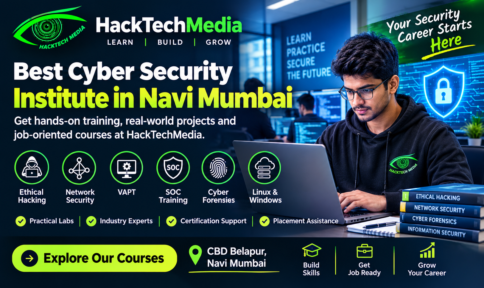 Best Cyber Security Institute in Navi Mumbai – Why Choose HackTechMedia?