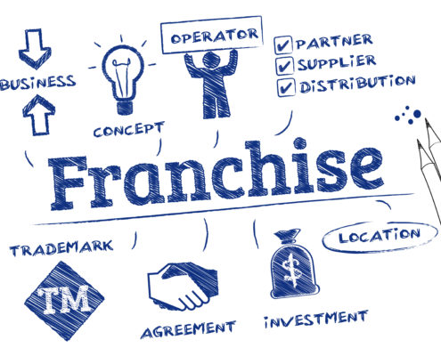 Franchise Image