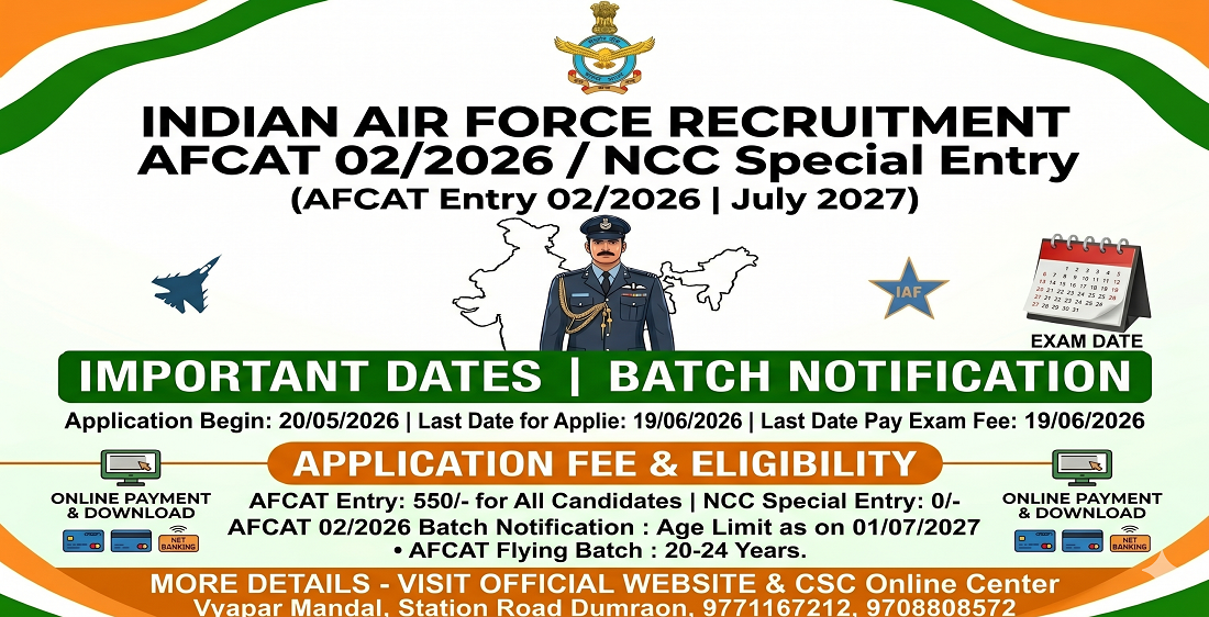 Indian Airforce AFCAT 02/2026 Batch Recruitment 2026 Apply Online Form