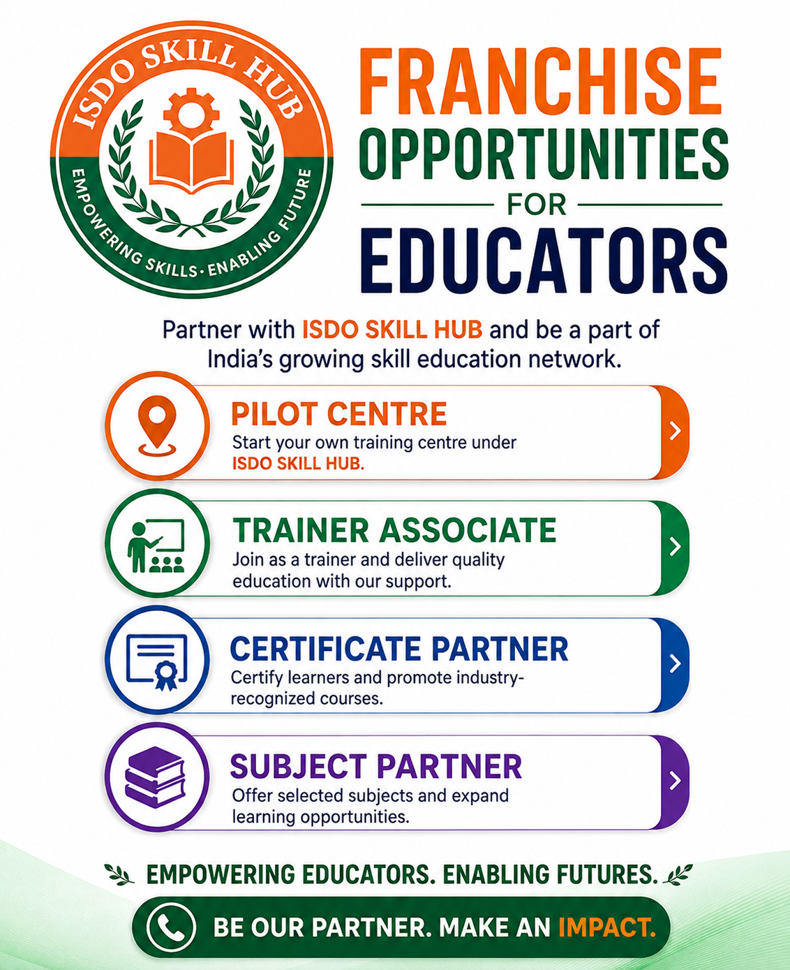Education Images