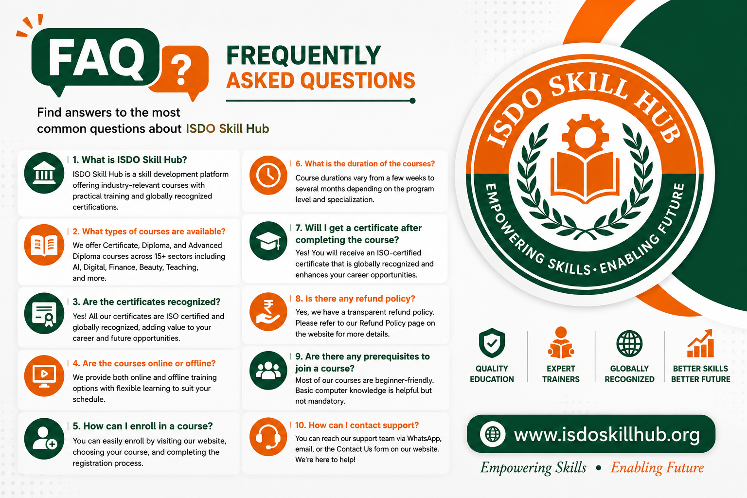FAQ Banner 2