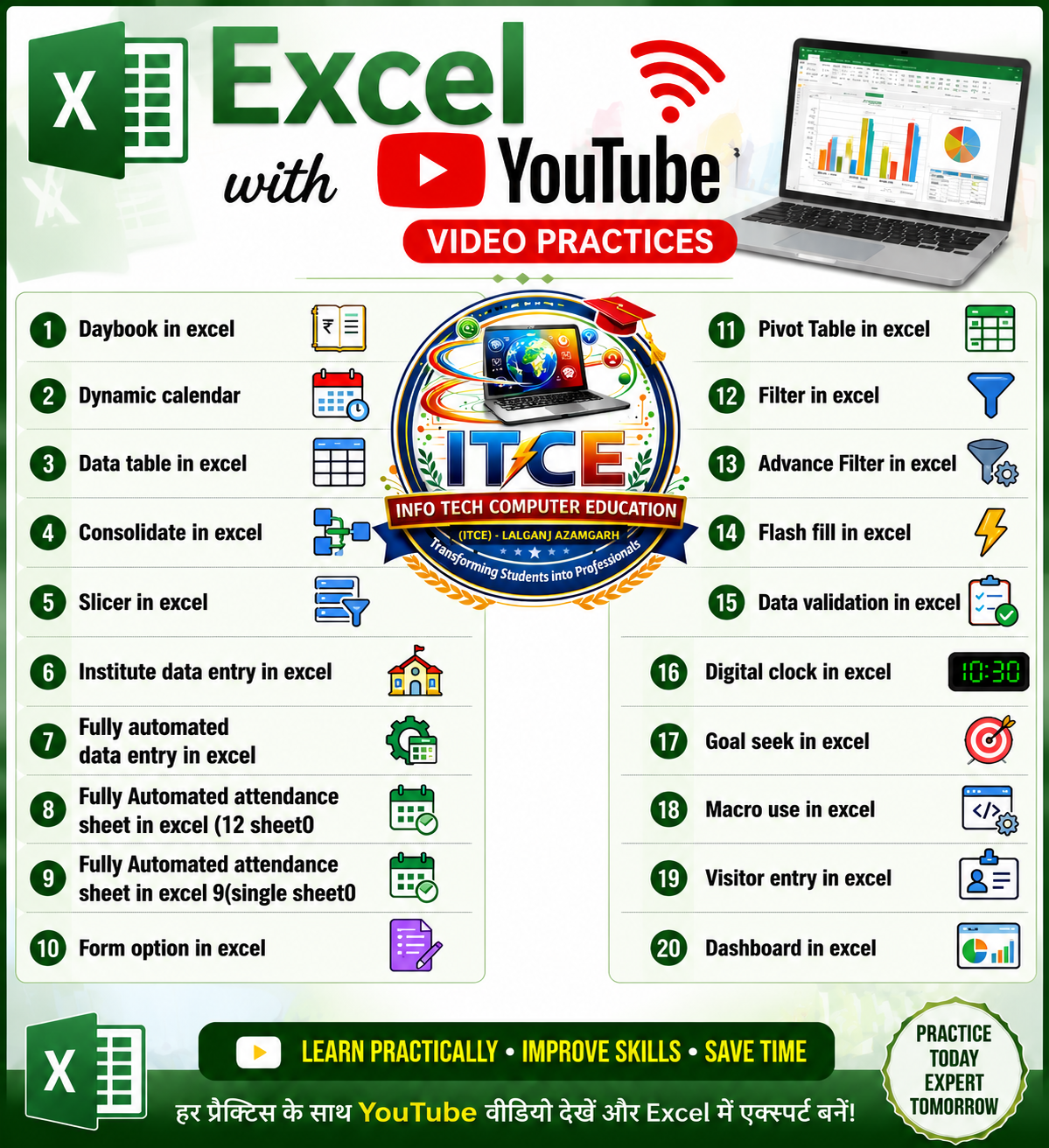 EXCEL VIDEO TOPIC