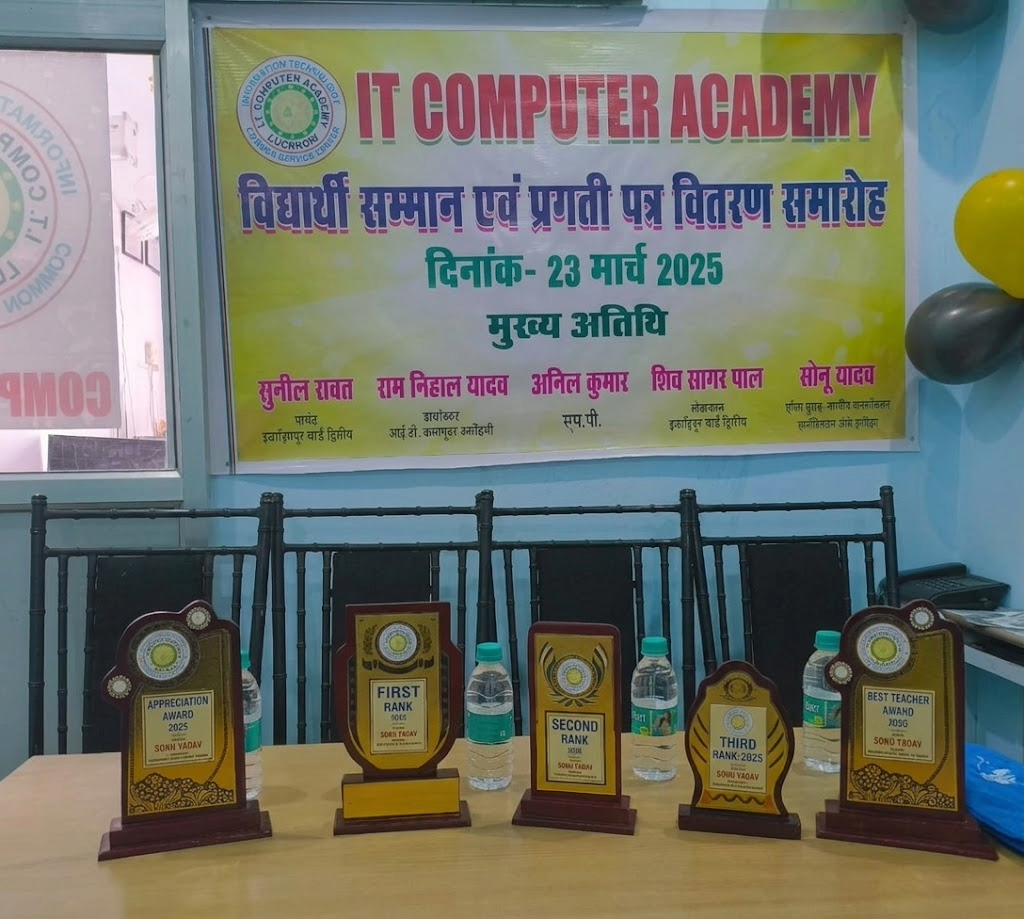 Education Images