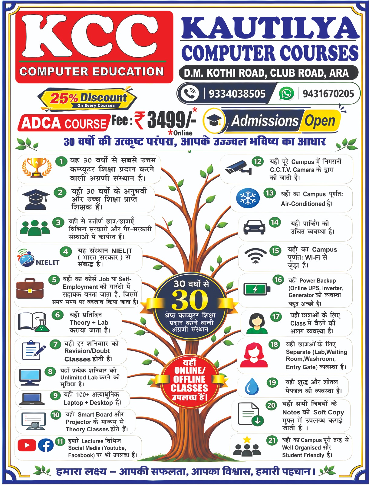KCC Features