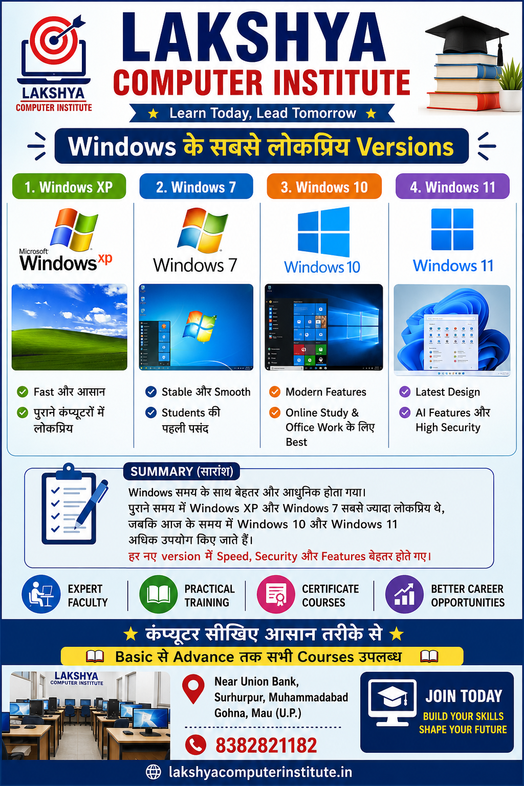Lakshya IT Learning Gallery