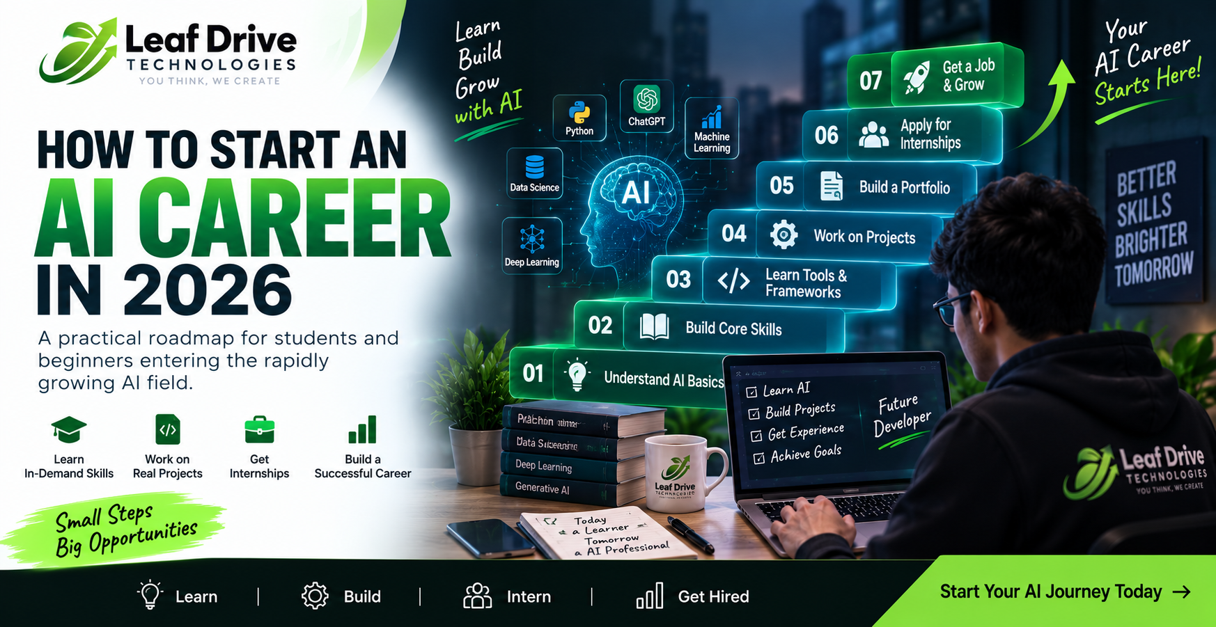 How to Start an AI Career in 2026