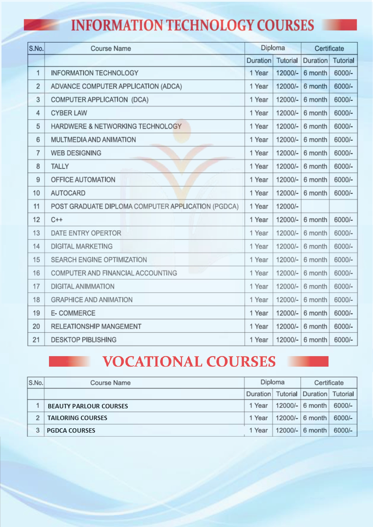 COURSES