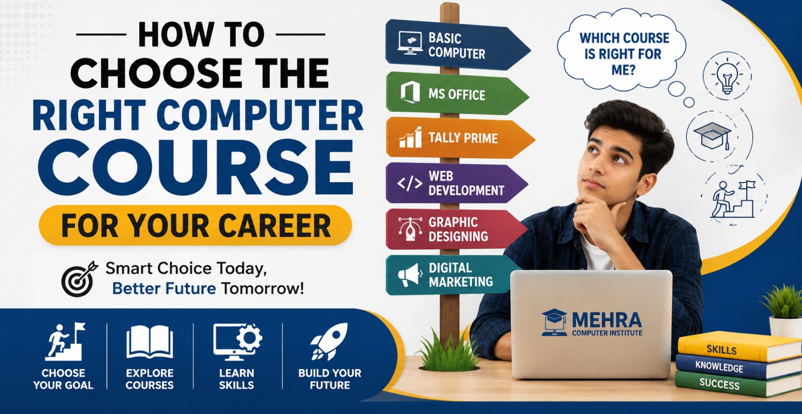 HOW TO CHOOSE THE RIGHT COMPUTER COURSE FOR YOUR CAREER