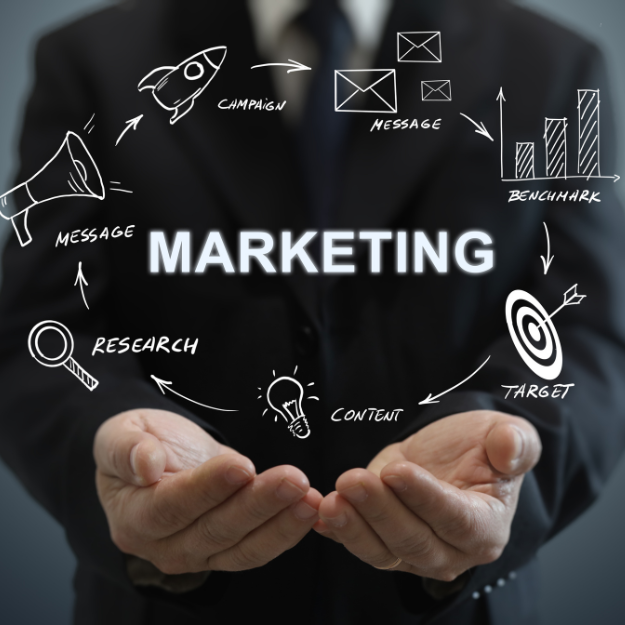 Marketing