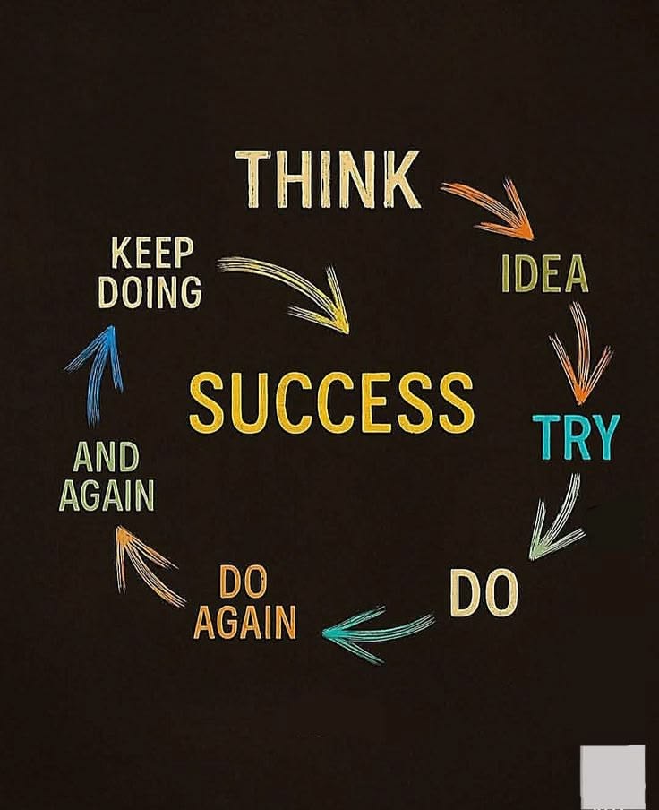 SUCCESS