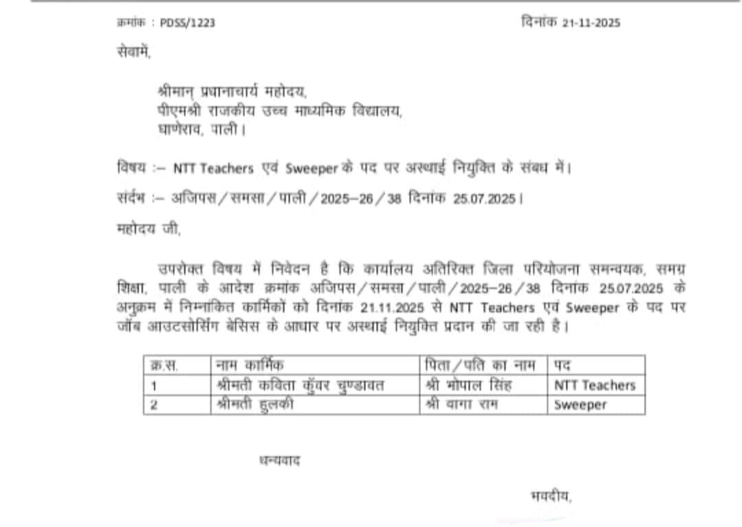 SELECTED STUDENT (NTT TEACHER)