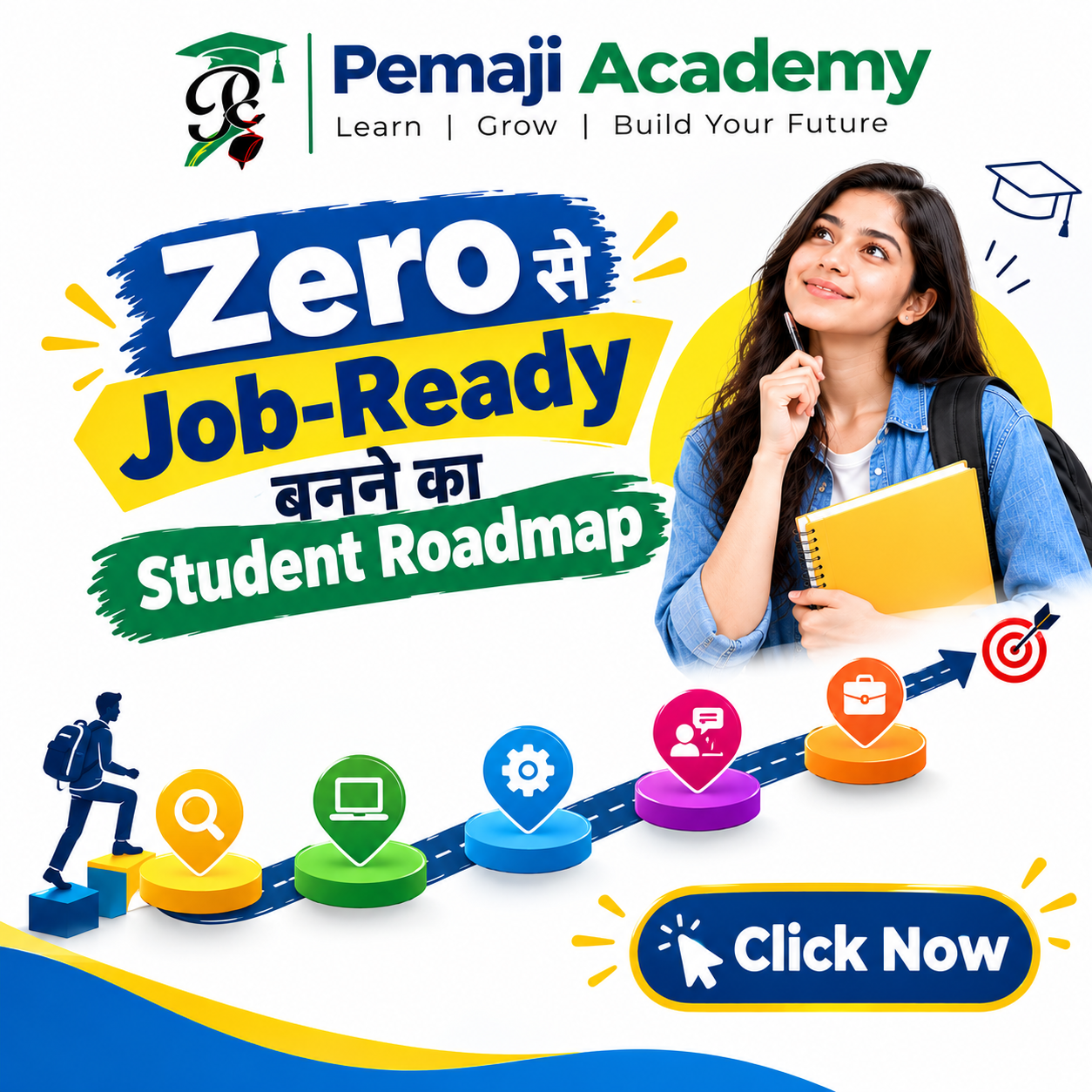 🚀 Zero से Job-Ready बनने का Student Roadmap