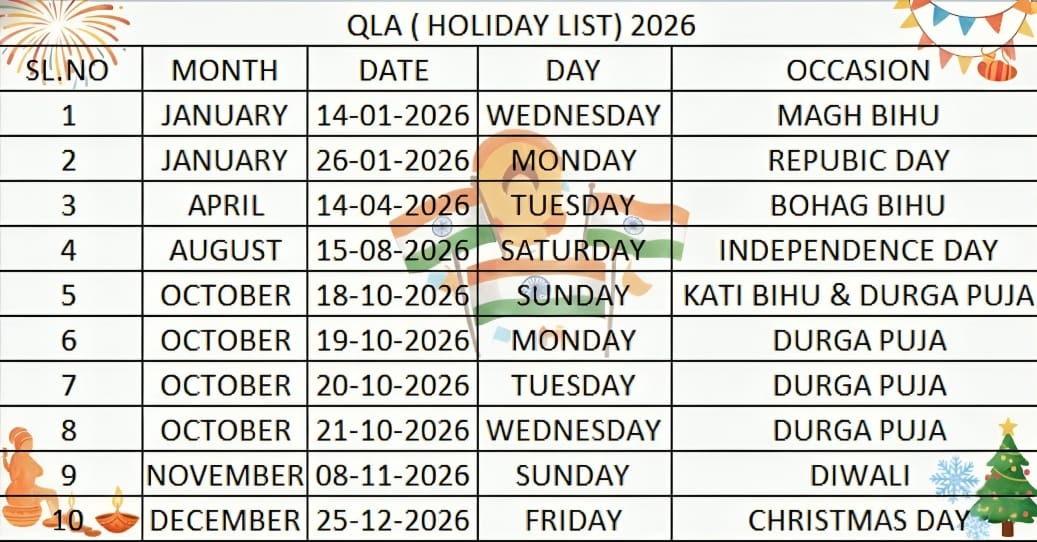 Holiday list