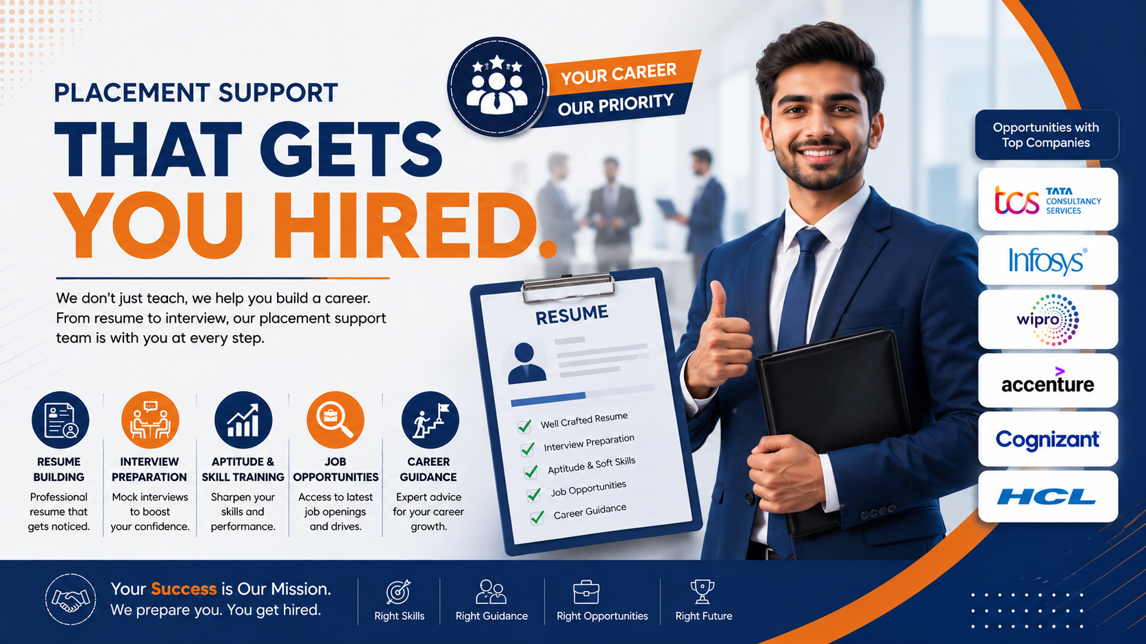 Placement support that gets you hired.
