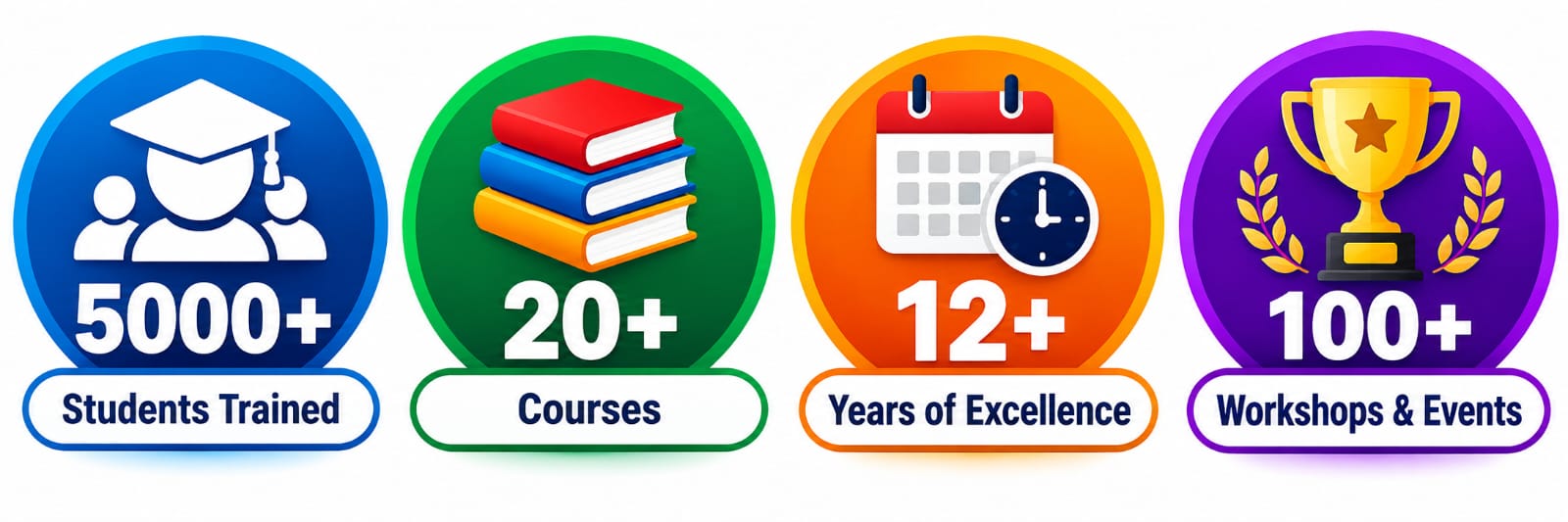Student Trained Icon