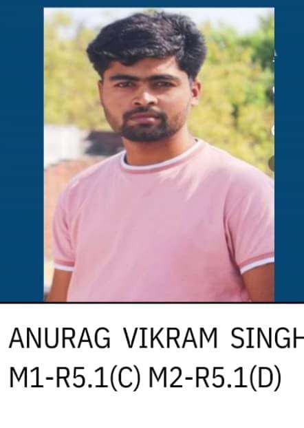 ANURAG VIKRAM SINGH Image