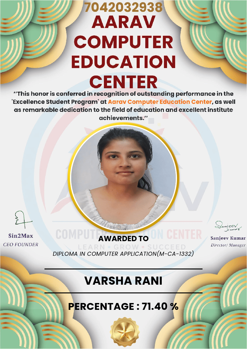best student performance