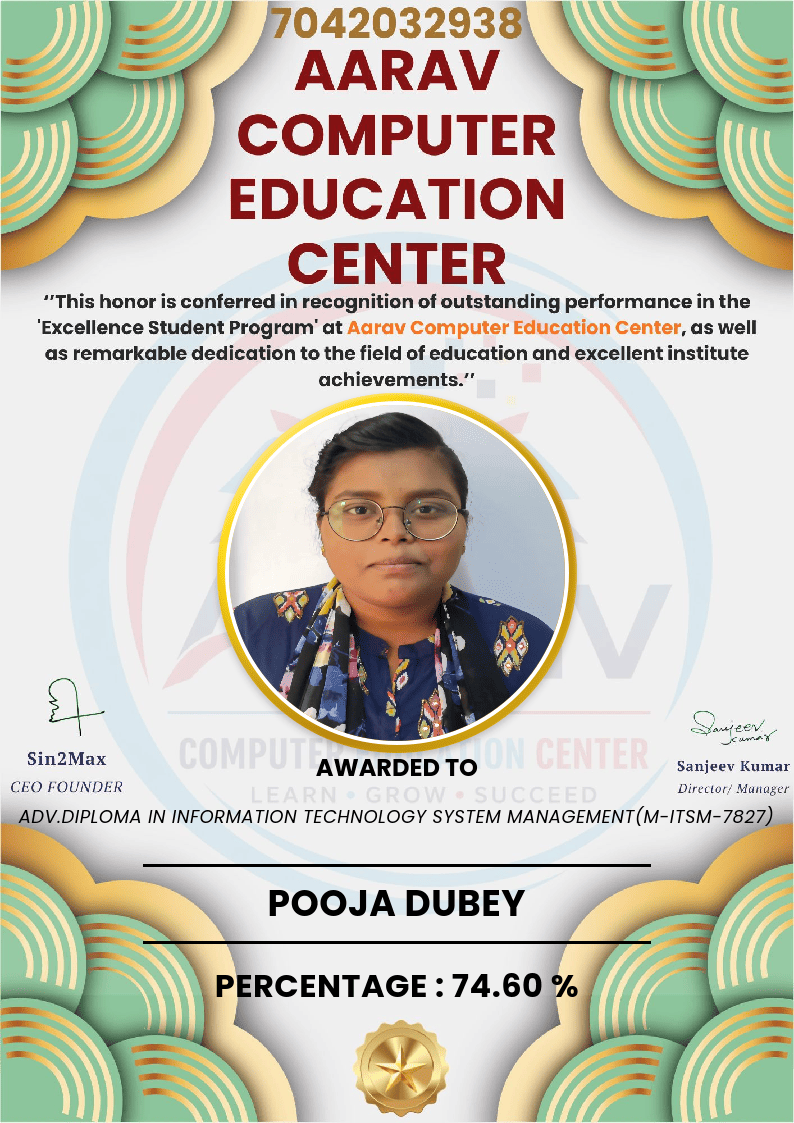 best student performance