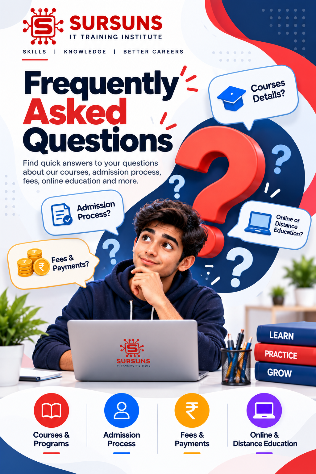 FAQ Banner 2