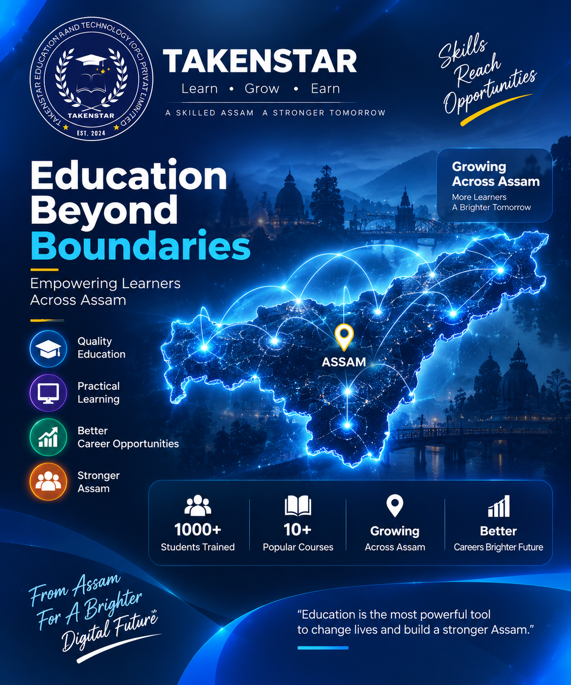 Education Images