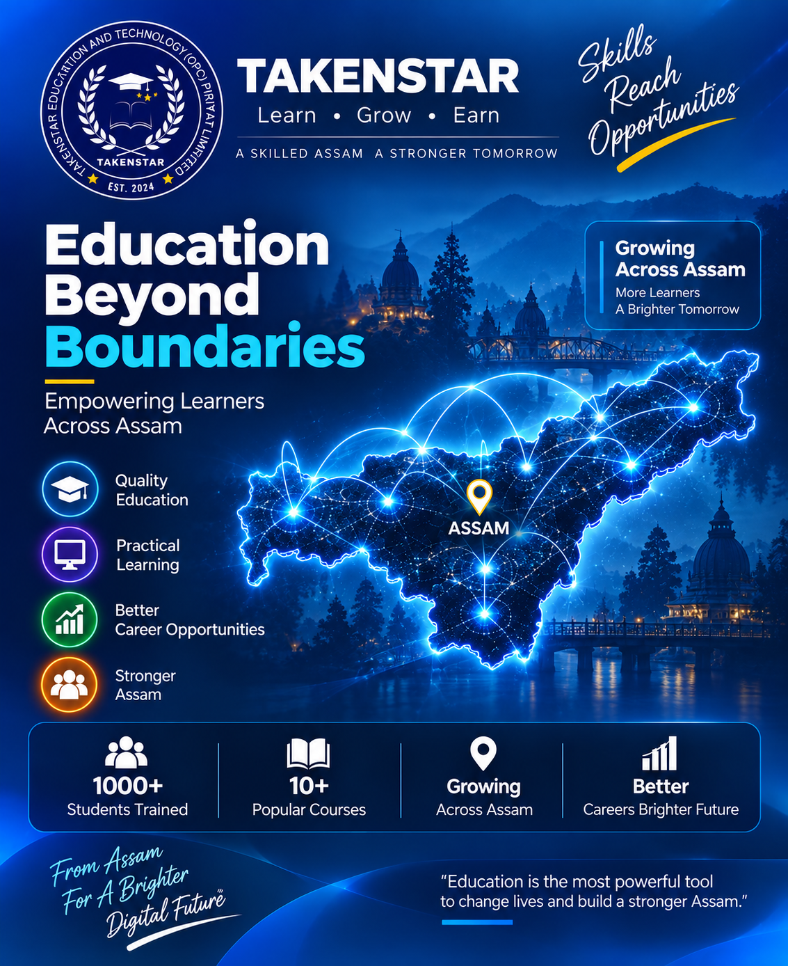 Education Images