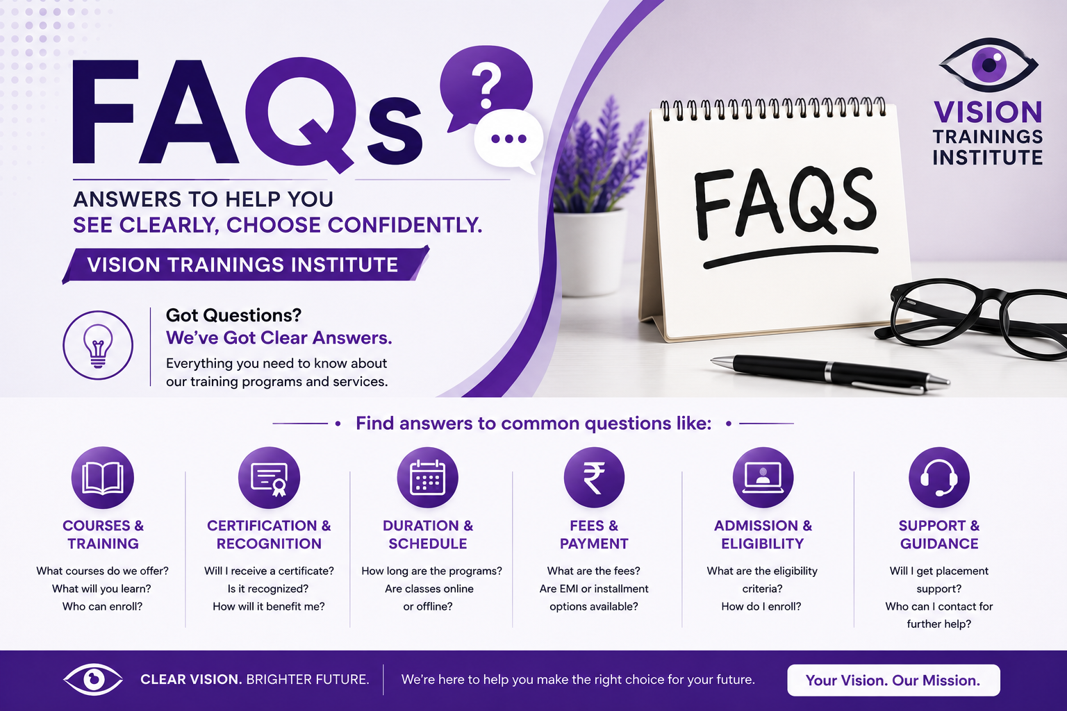 FAQ Banner 2