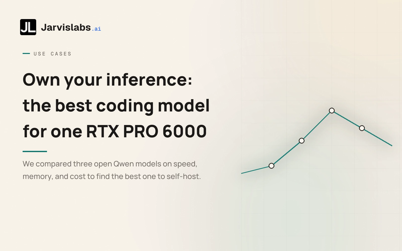 Own your inference: the best coding model for one RTX PRO 6000