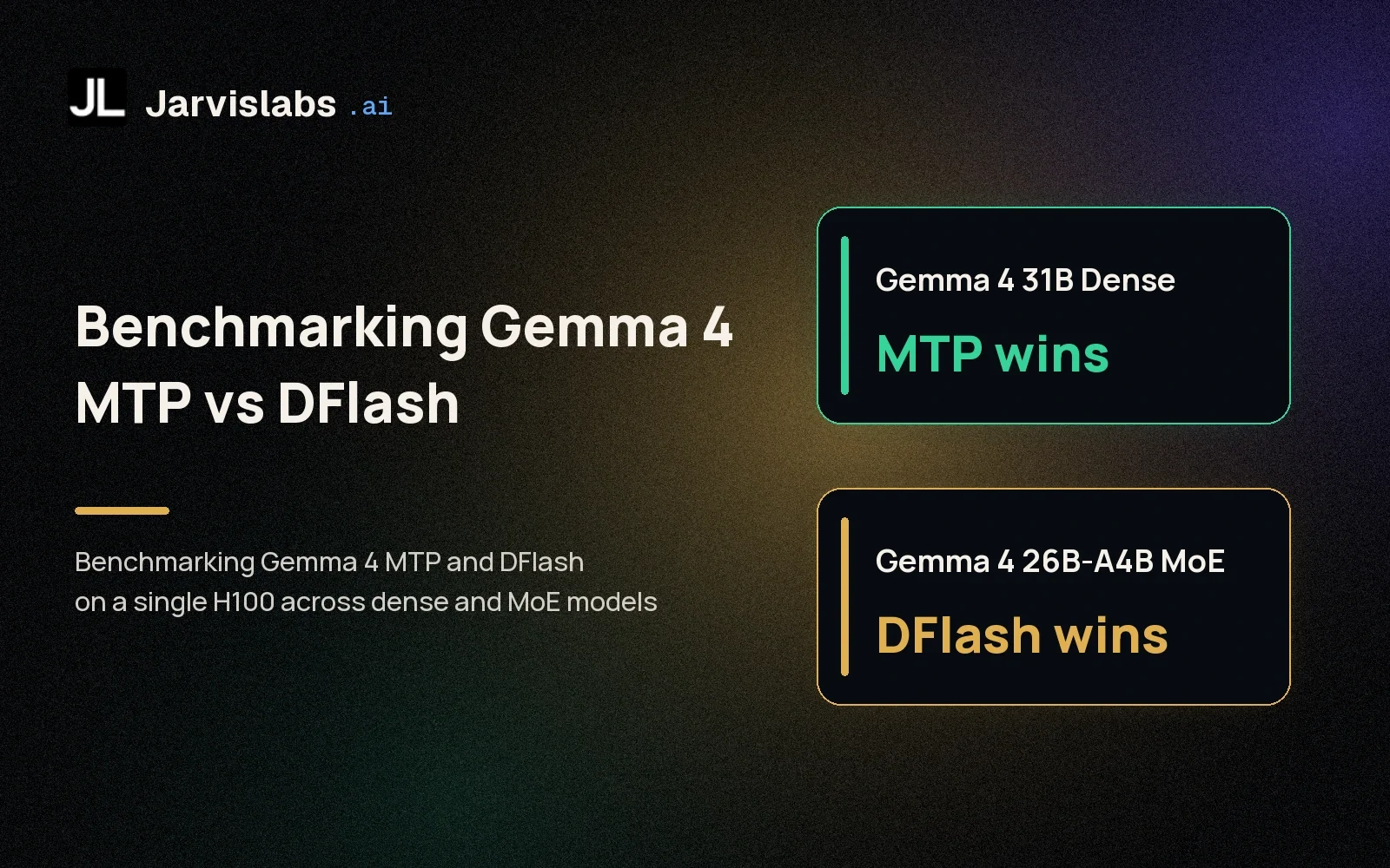 Benchmarking Gemma 4 MTP vs DFlash on a Single H100