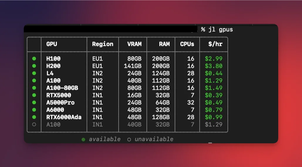 jl gpus showing GPU availability and pricing