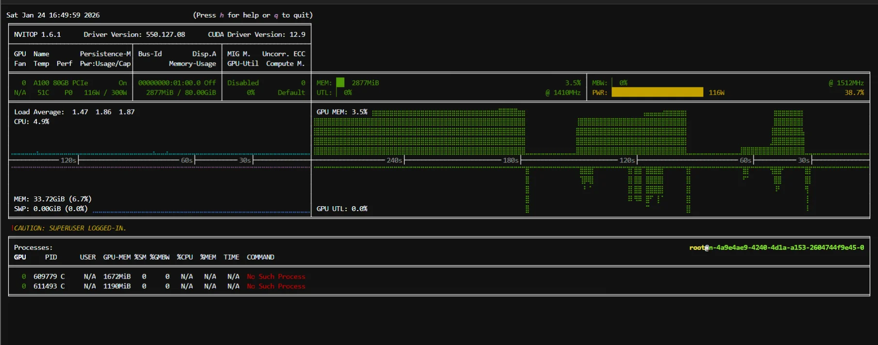 Nvitop screenshot showing low GPU memory after Qwen3 8B enters sleep mode