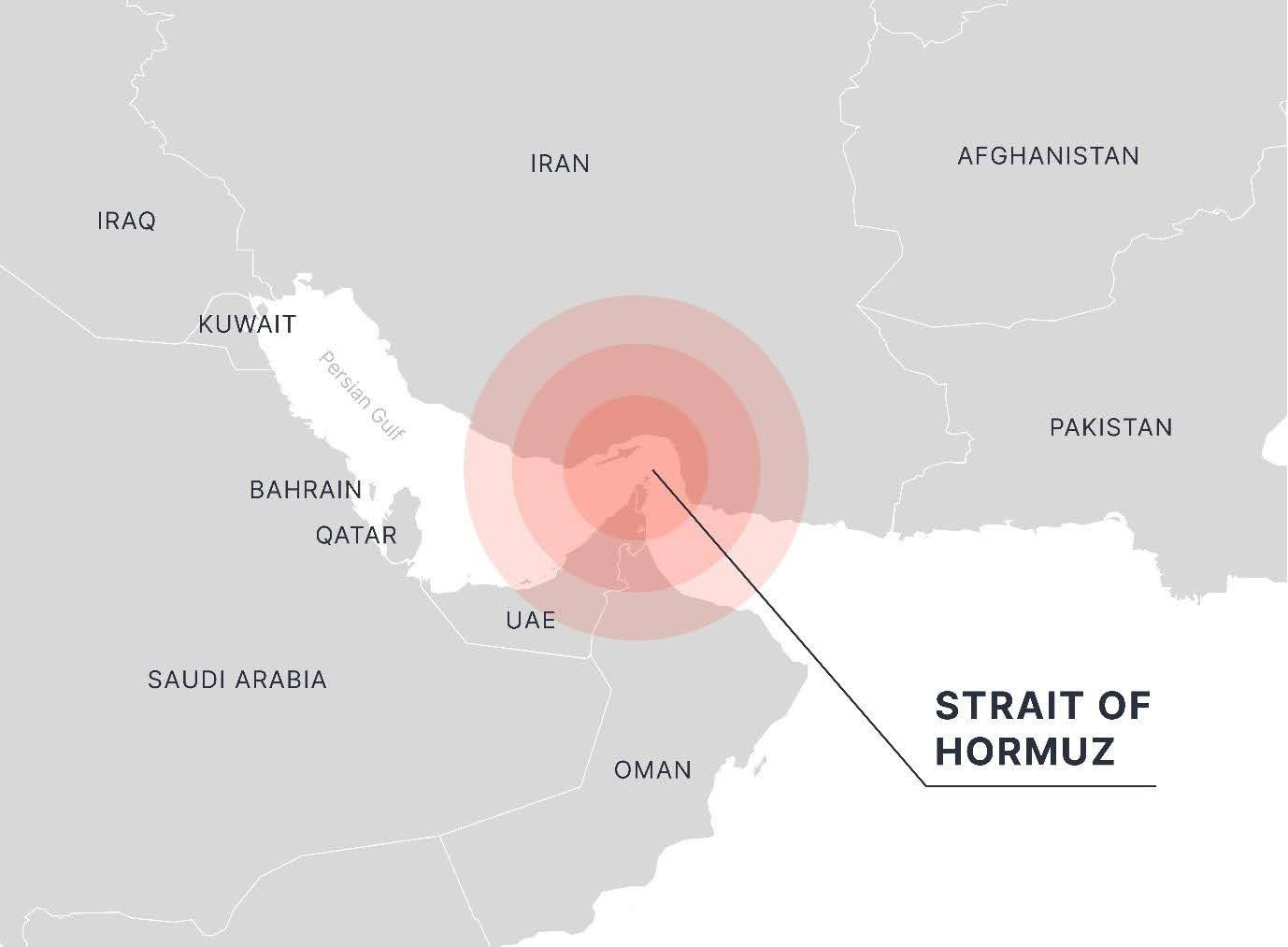 The Hormuz Crisis and the Hidden Cost of Fragmented Inventory