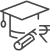 Personal loan